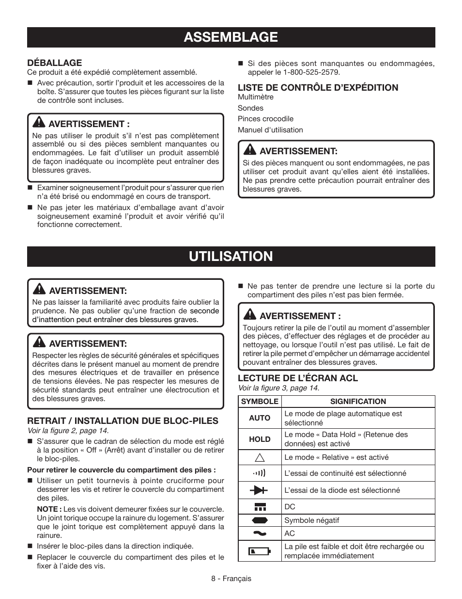 Assemblage, Utilisation | Ryobi RP4020 User Manual | Page 20 / 40