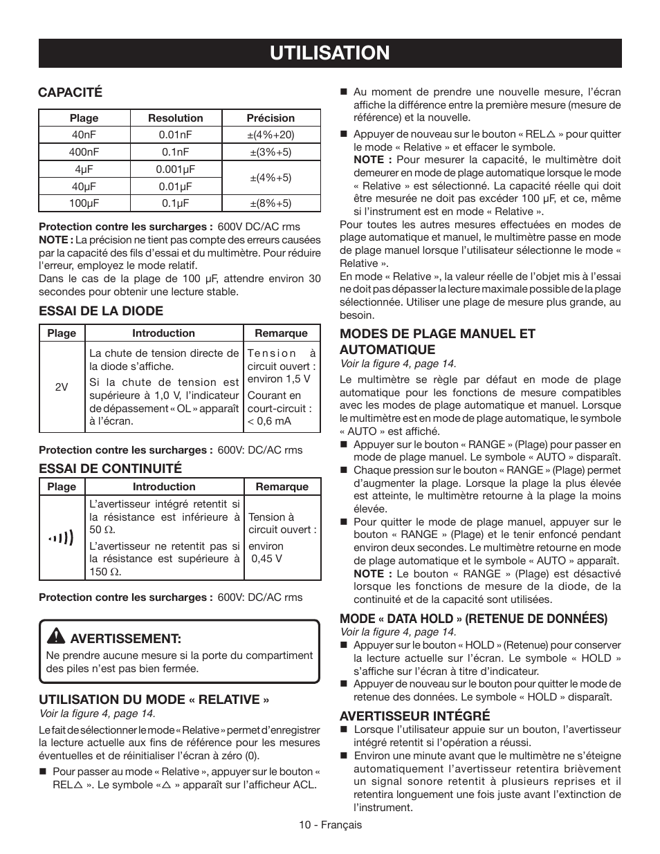 Utilisation | Ryobi RP4020 User Manual | Page 22 / 40