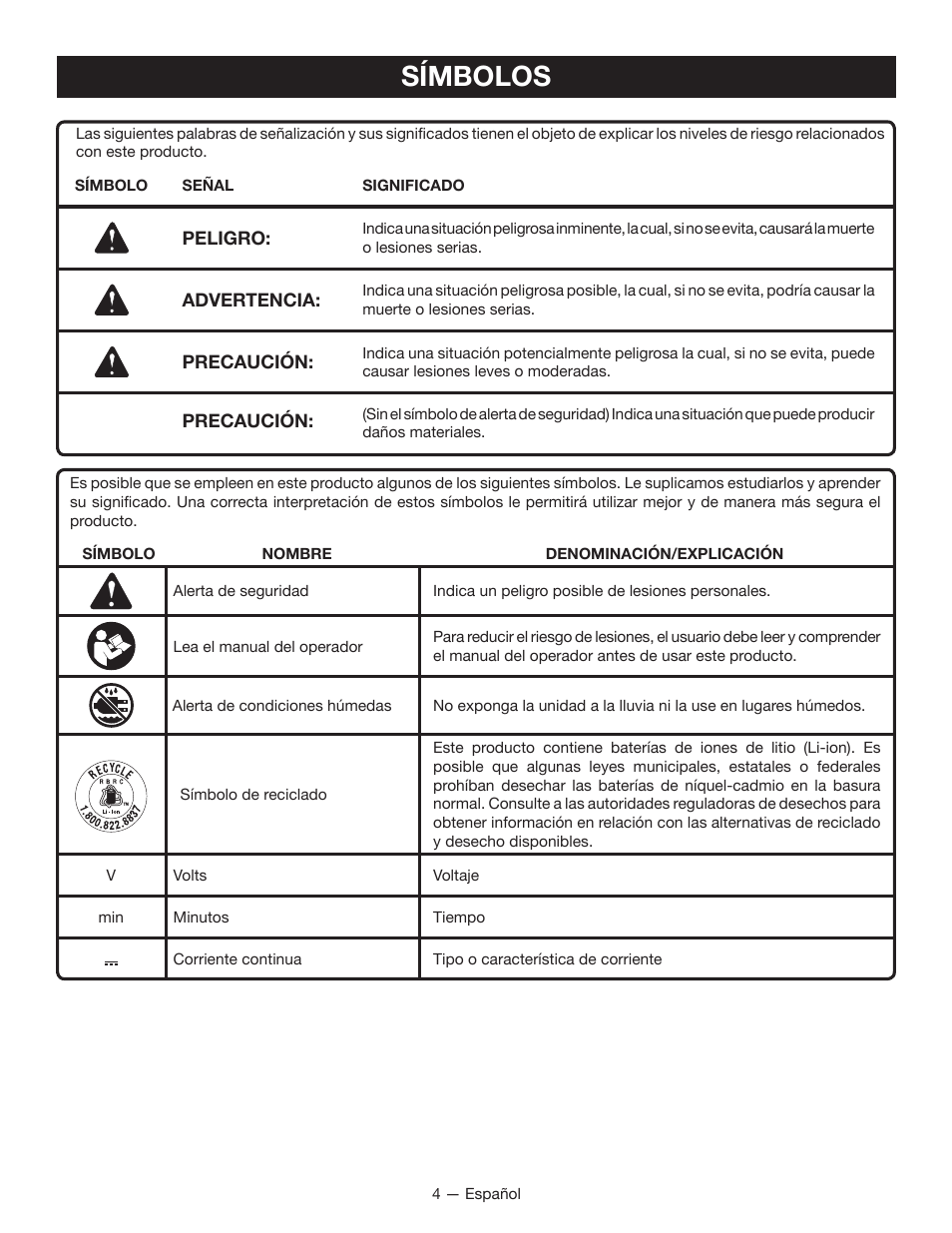 Símbolos | Ryobi RP4050 User Manual | Page 18 / 24