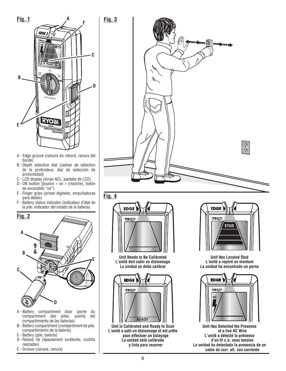 Fig. 1, Fig. 4, Fig. 2 | Fig. 3 | Ryobi RP4050 User Manual | Page 23 / 24