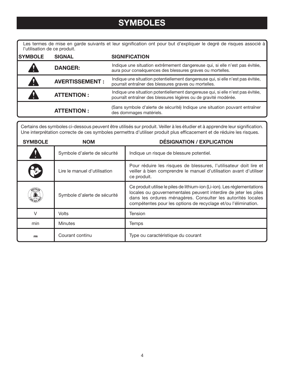 Symboles | Ryobi RP4200 User Manual | Page 13 / 32