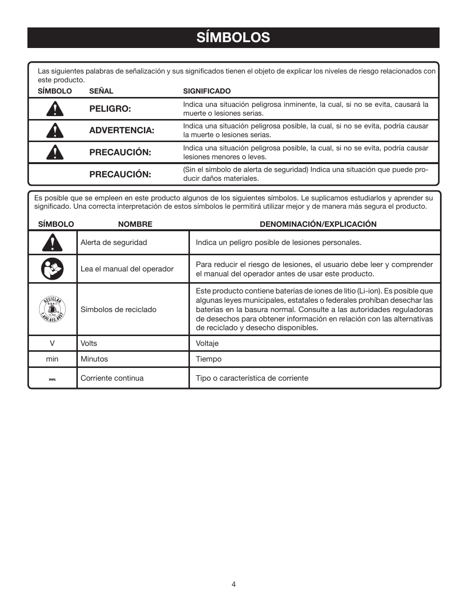 Símbolos | Ryobi RP4200 User Manual | Page 22 / 32