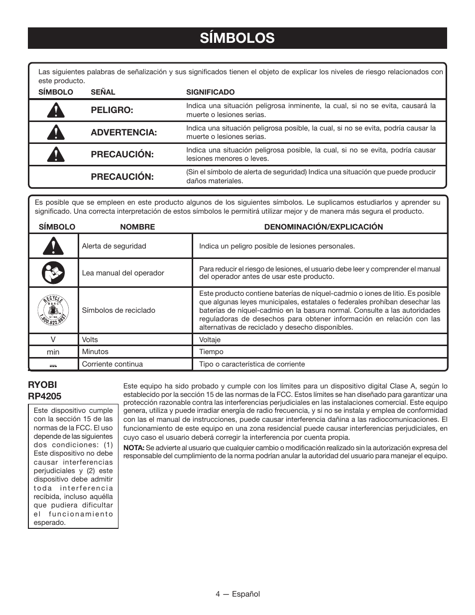 Símbolos | Ryobi RP4205 User Manual | Page 16 / 24
