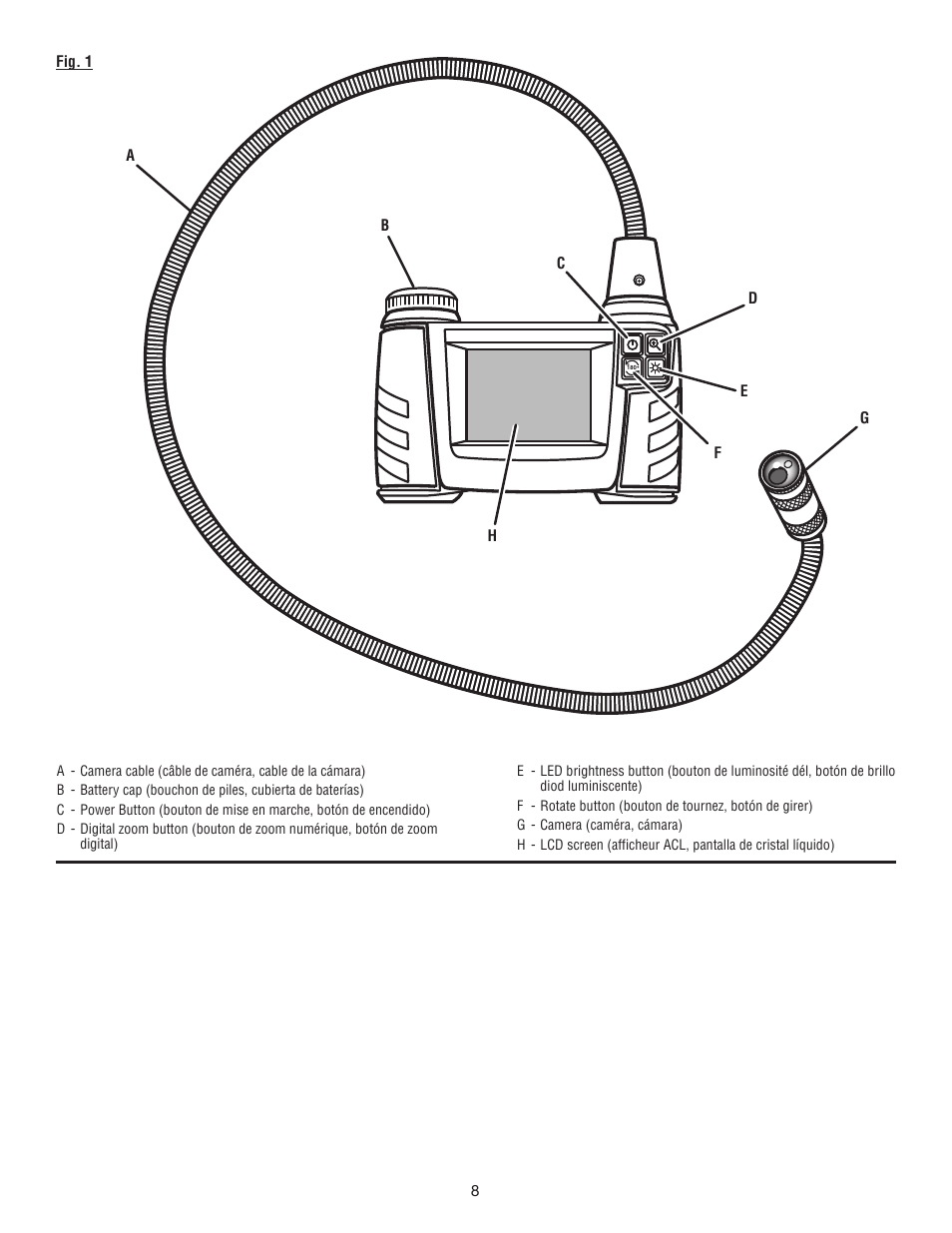 Ryobi RP4205 User Manual | Page 20 / 24