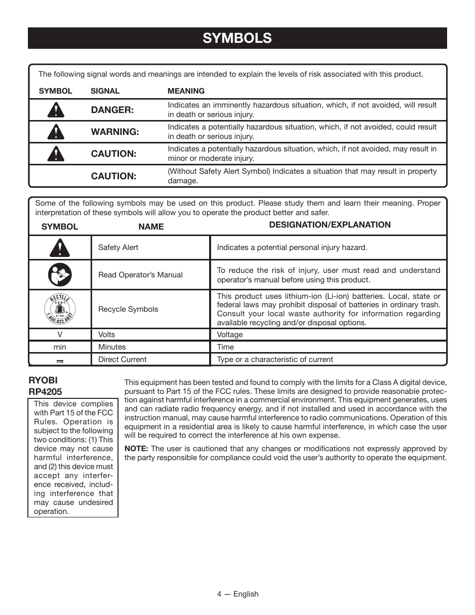 Symbols | Ryobi RP4205 User Manual | Page 4 / 24