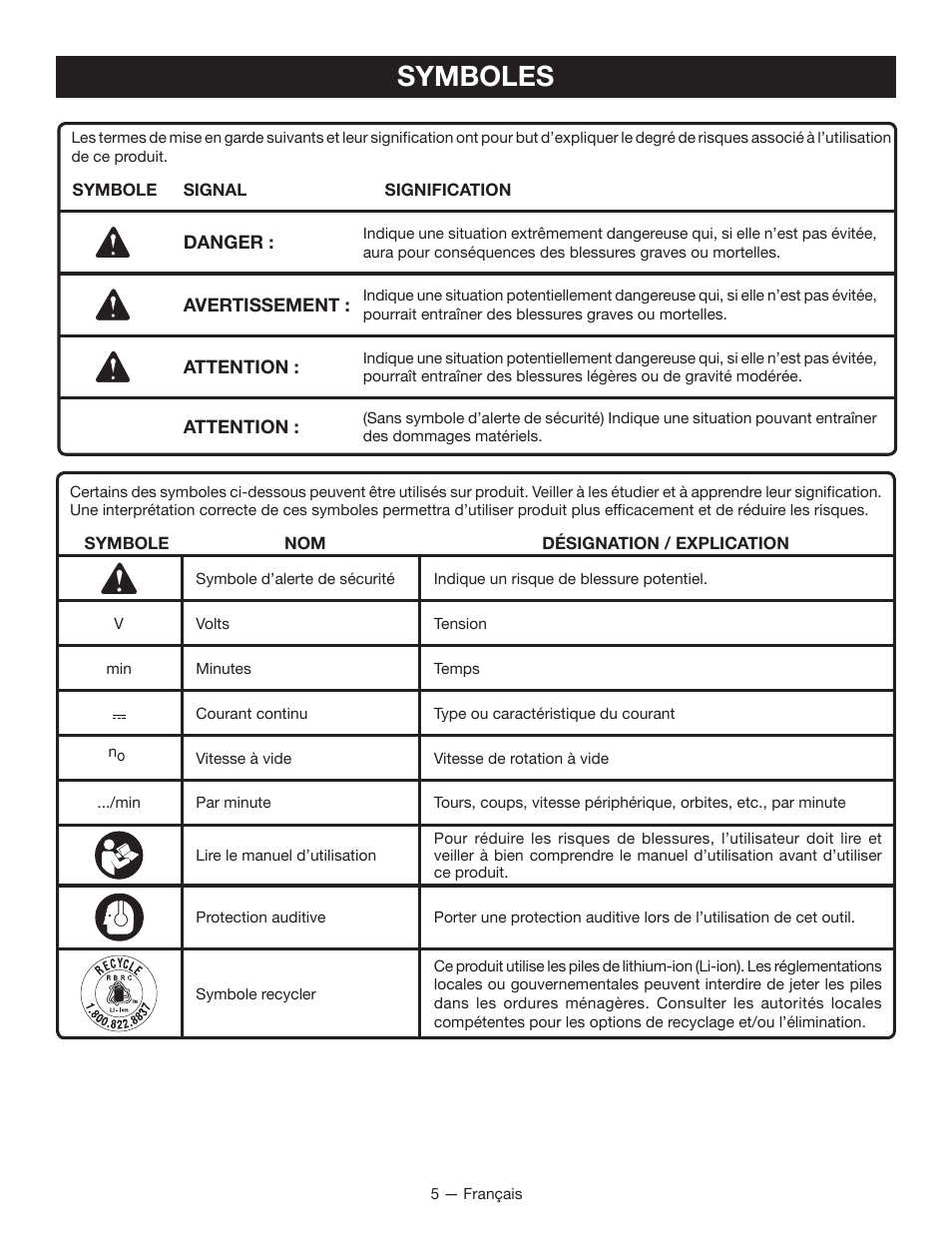 Symboles | Ryobi RP4300 User Manual | Page 13 / 28