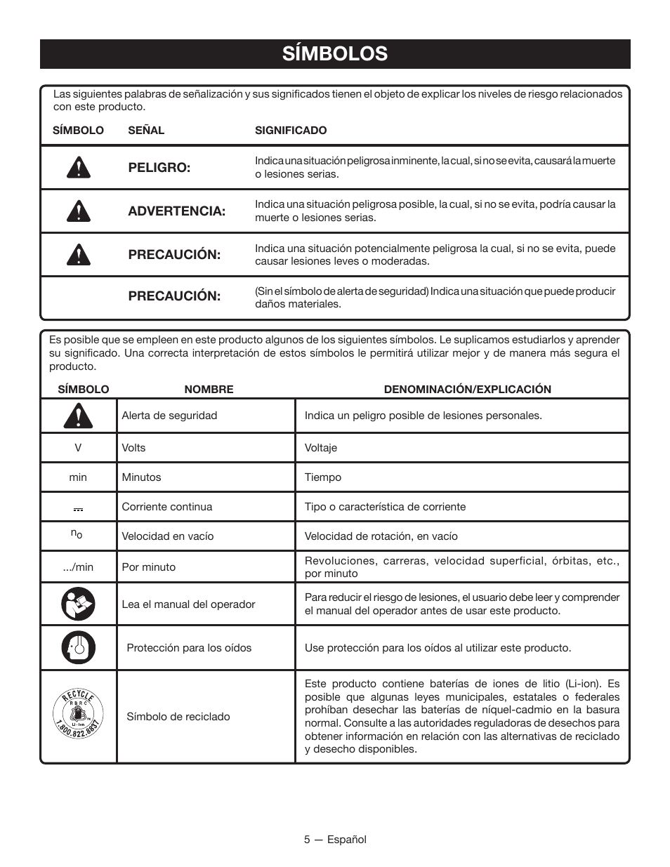 Símbolos | Ryobi RP4300 User Manual | Page 21 / 28