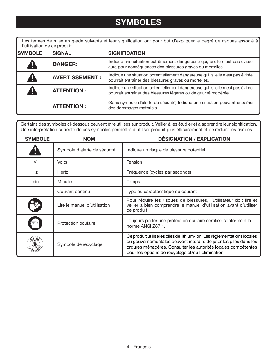 Symboles | Ryobi RP4310 User Manual | Page 12 / 28