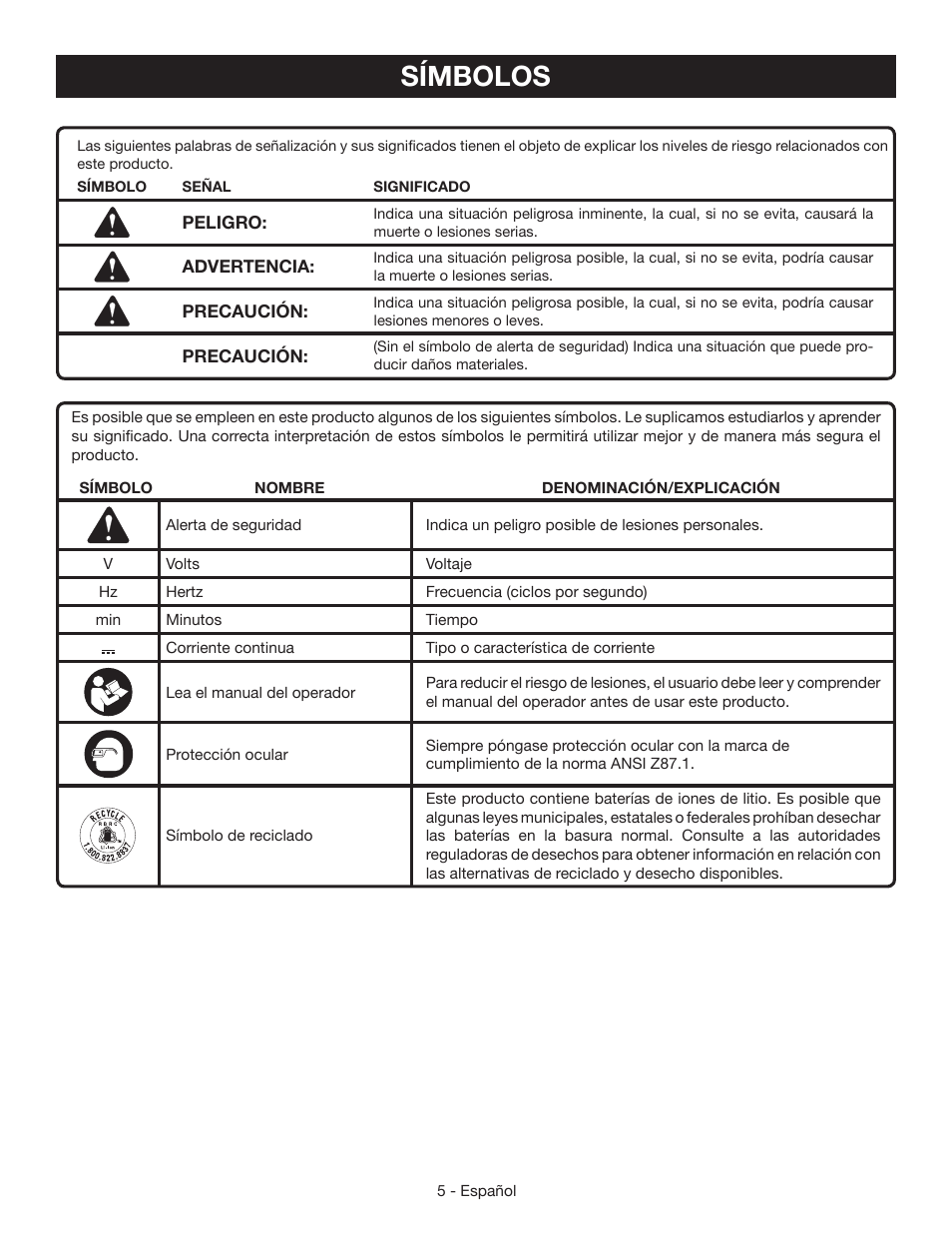 Símbolos | Ryobi RP4310 User Manual | Page 20 / 28