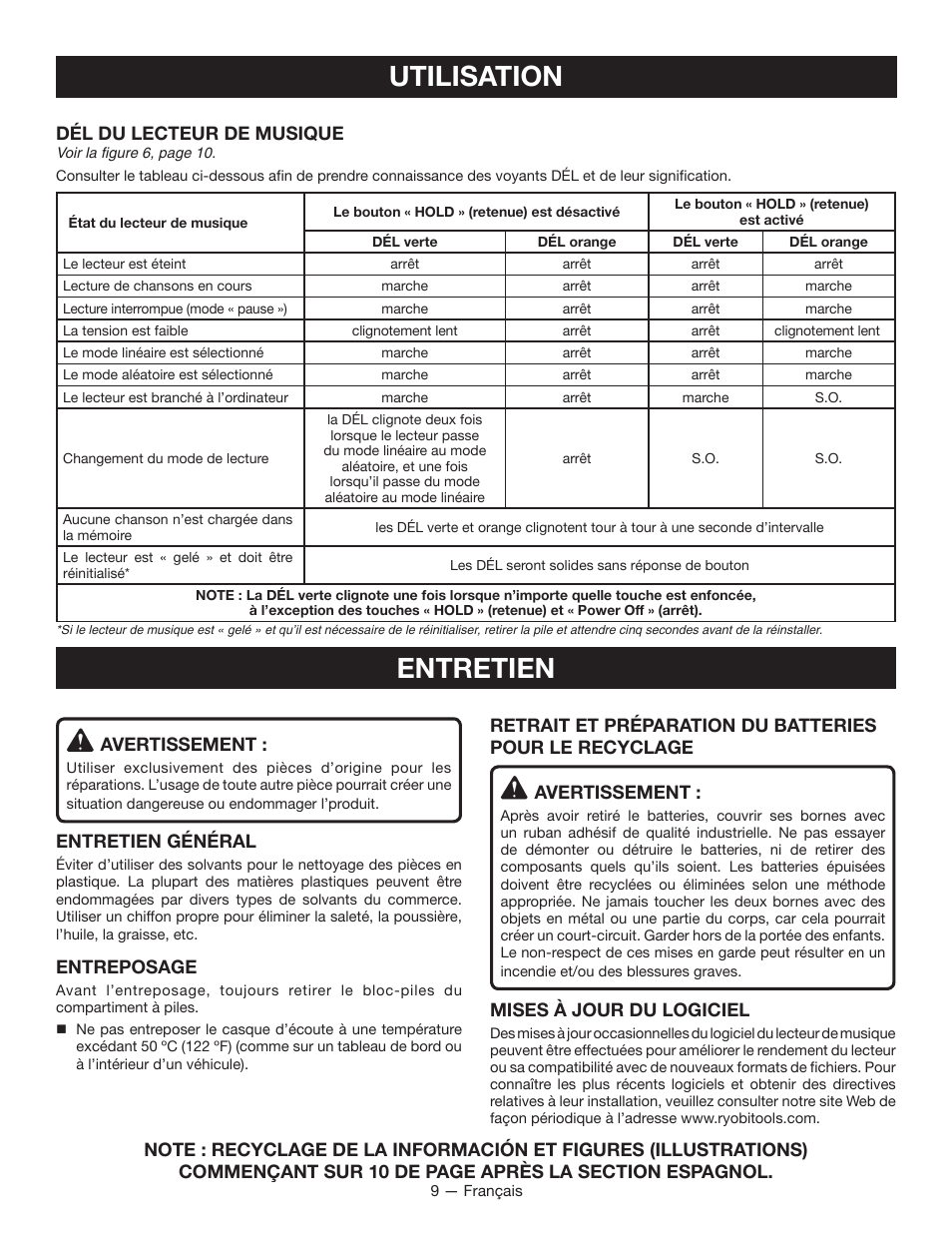 Entretien, Utilisation | Ryobi RP4510 User Manual | Page 17 / 28