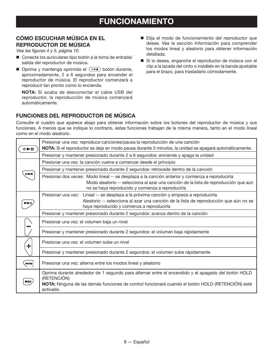 Funcionamiento | Ryobi RP4510 User Manual | Page 24 / 28