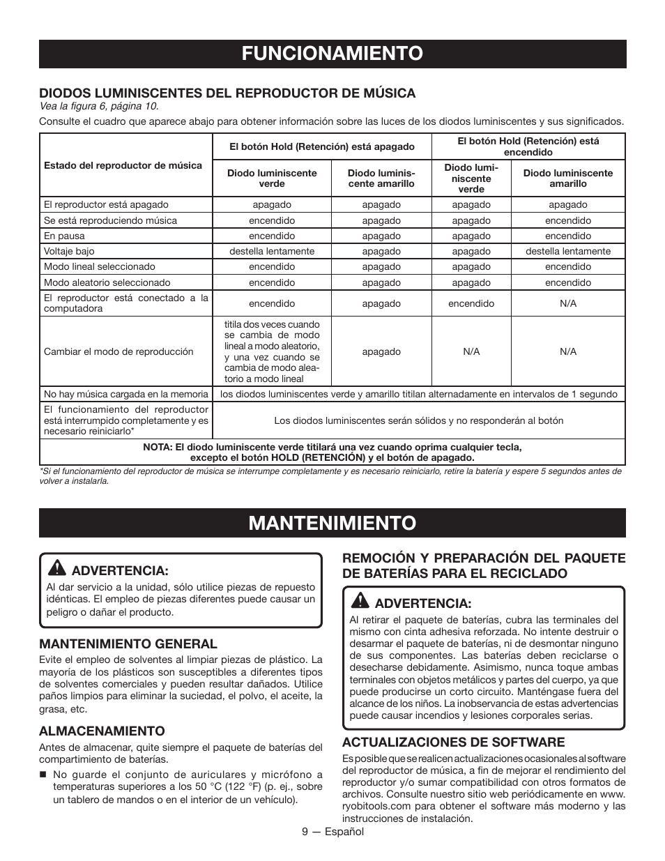 Mantenimiento, Funcionamiento, Advertencia | Mantenimiento general, Almacenamiento, Actualizaciones de software, Diodos luminiscentes del reproductor de música | Ryobi RP4510 User Manual | Page 25 / 28
