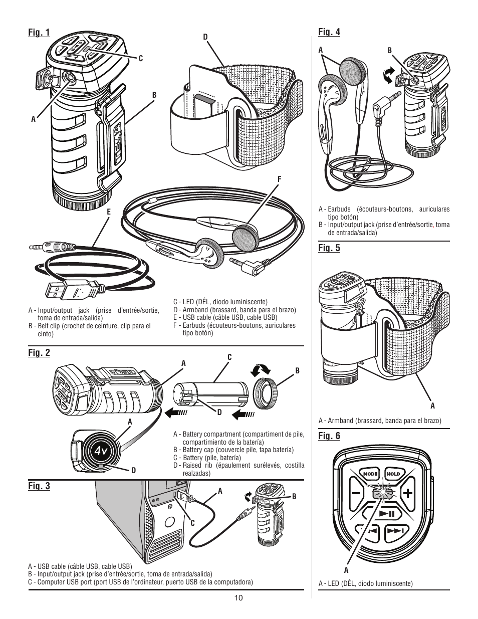 Fig. 1, Fig. 2, Fig. 3 | Fig. 4, Fig. 6 fig. 5 | Ryobi RP4510 User Manual | Page 26 / 28