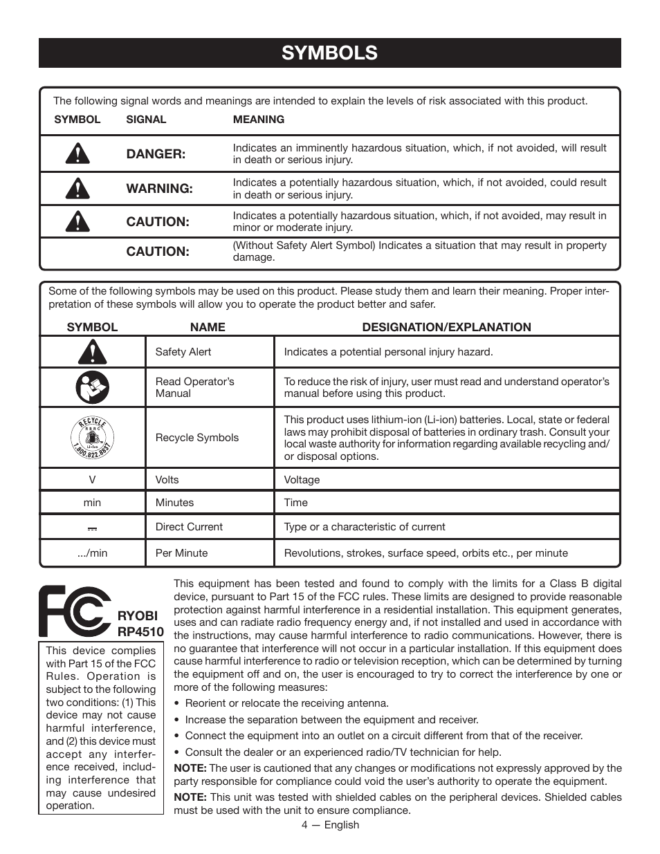 Symbols | Ryobi RP4510 User Manual | Page 4 / 28