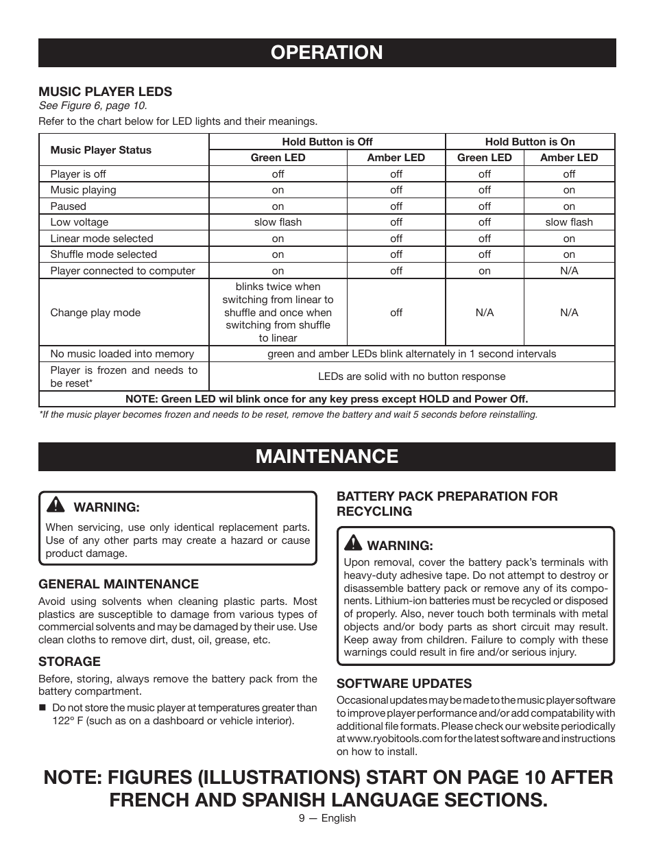 Maintenance | Ryobi RP4510 User Manual | Page 9 / 28