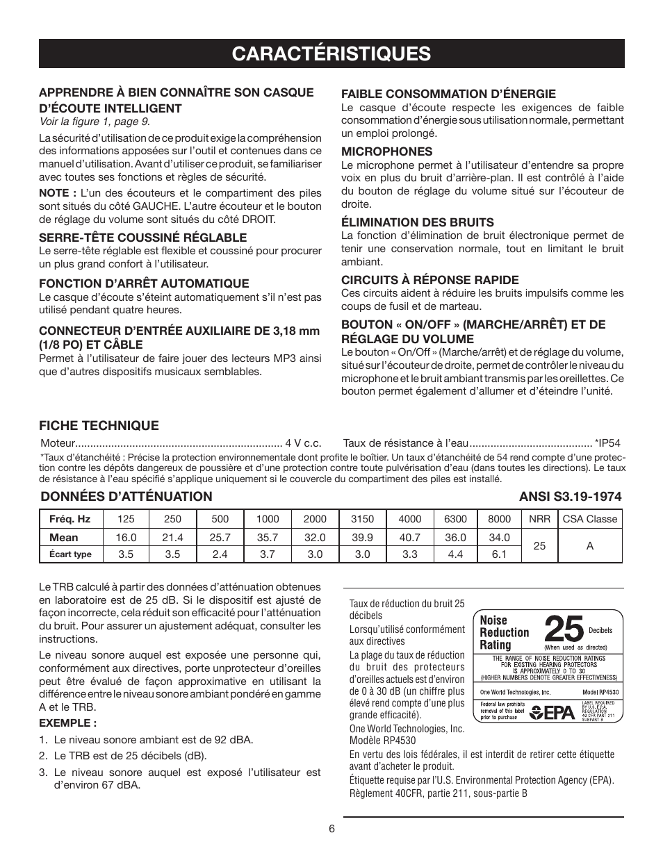 Caractéristiques | Ryobi RP4530 User Manual | Page 14 / 28