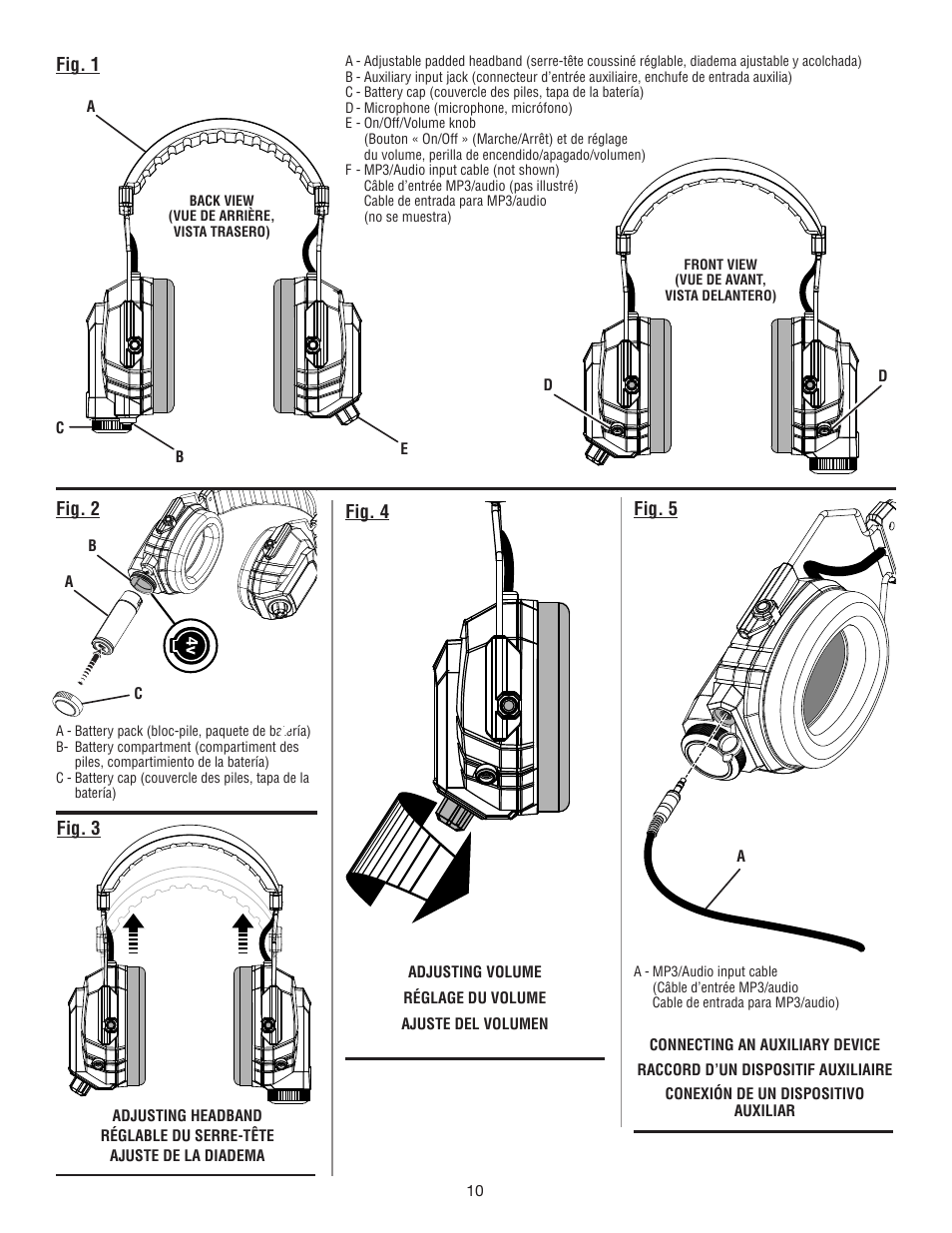 Ryobi RP4530 User Manual | Page 26 / 28