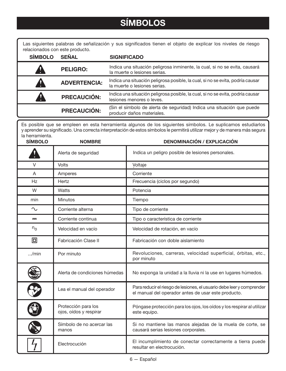 Símbolos | Ryobi WS720 User Manual | Page 29 / 44