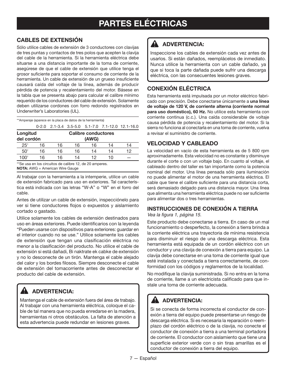 Partes eléctricas | Ryobi WS720 User Manual | Page 30 / 44