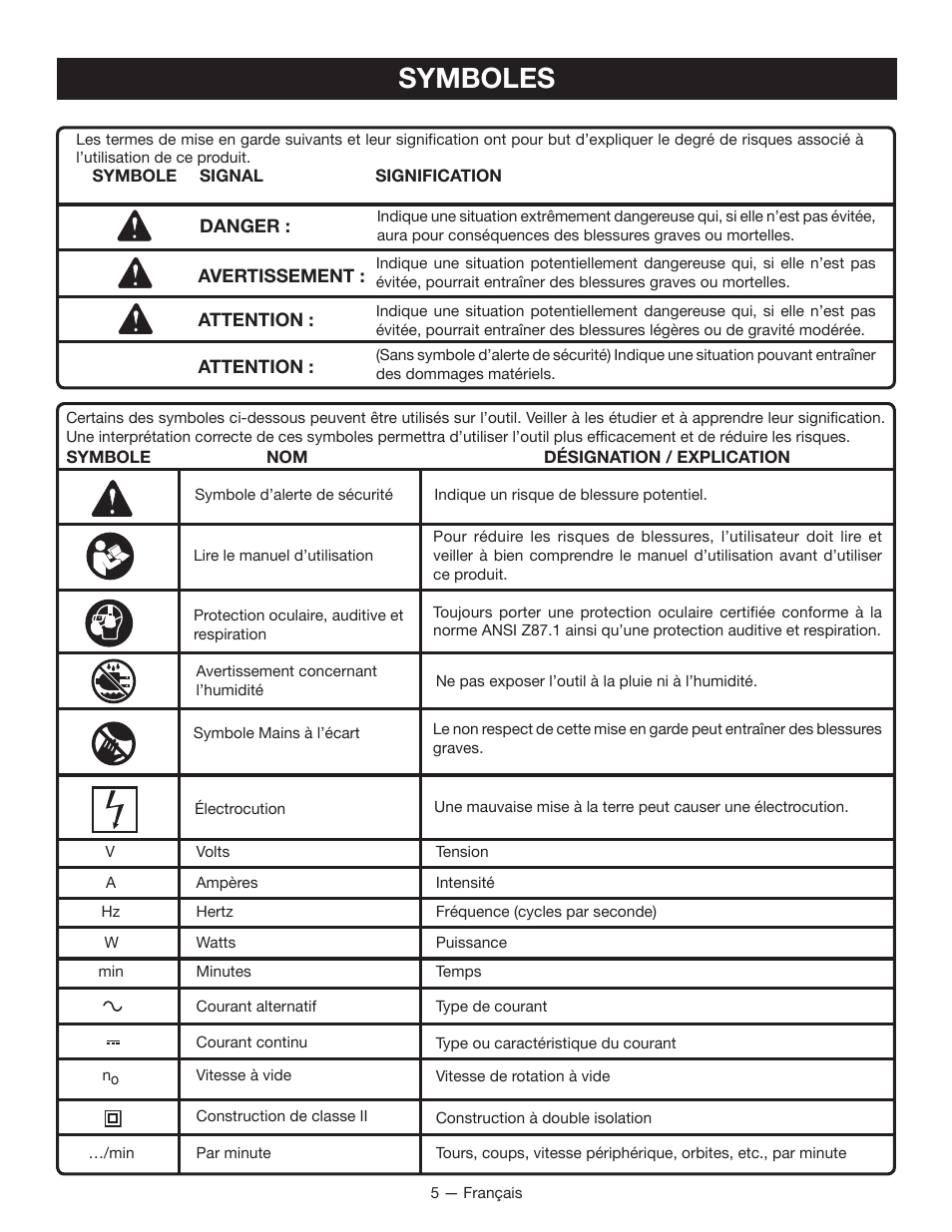 Symboles | Ryobi WS721 User Manual | Page 16 / 40