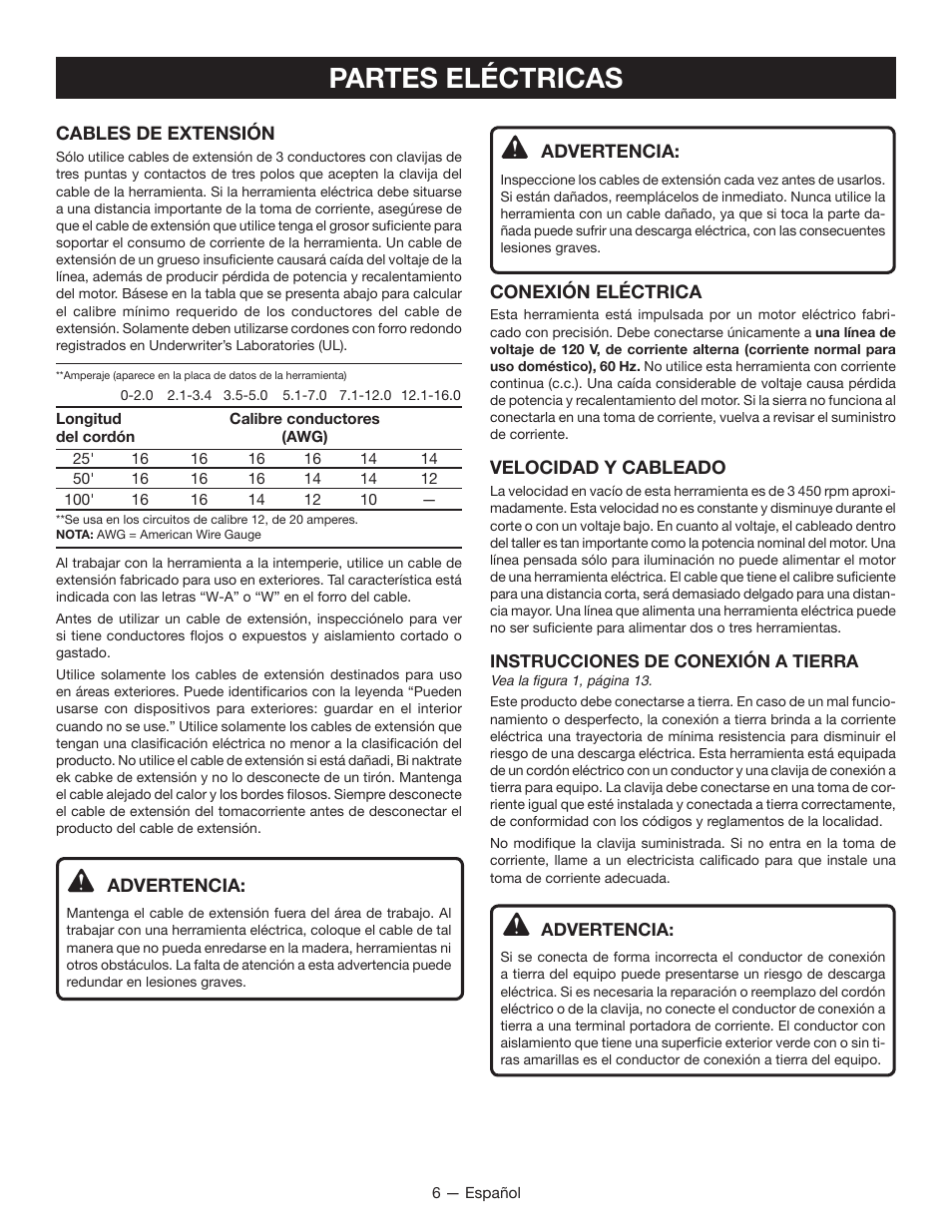 Partes eléctricas | Ryobi WS721 User Manual | Page 28 / 40