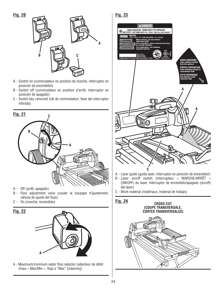 Fig. 21 fig. 22, Fig. 23, Fig. 24 fig. 20 | Ryobi WS750L User Manual | Page 56 / 60