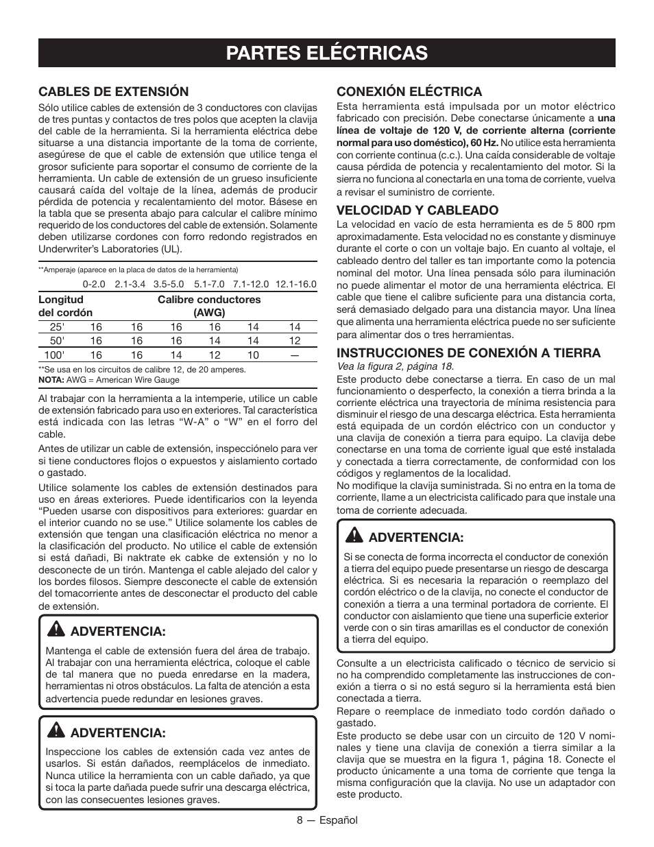Partes eléctricas | Ryobi WS750L User Manual | Page 40 / 60