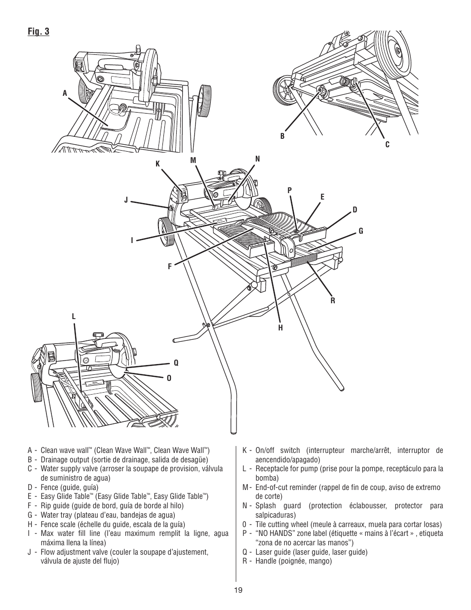 Fig. 3 | Ryobi WS750L User Manual | Page 51 / 60