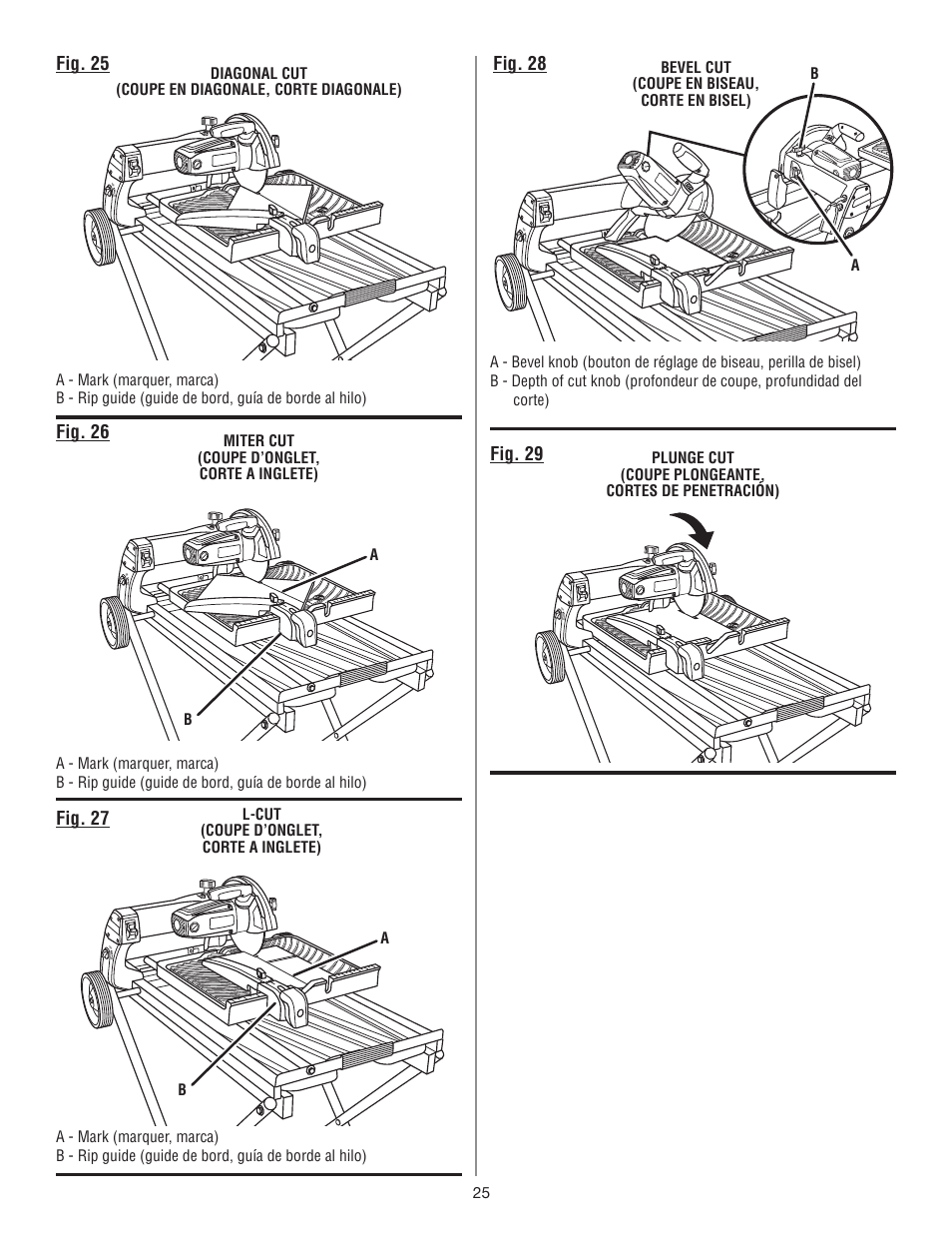 Fig. 27, Fig. 25, Diagonal cut (coupe en diagonale, corte diagonale) | Ryobi WS750L User Manual | Page 57 / 60