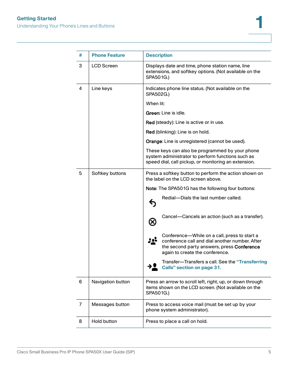 Cisco 509G User Manual | Page 12 / 94