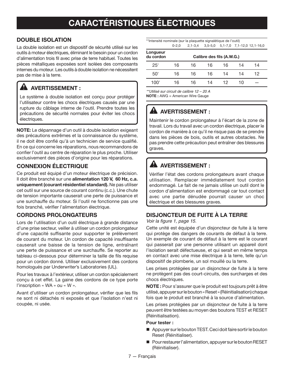 Caractéristiques électriques | Ryobi TC400 User Manual | Page 20 / 44
