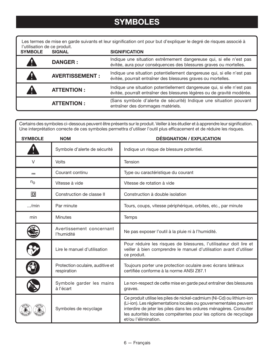 Symboles | Ryobi P580 User Manual | Page 17 / 40