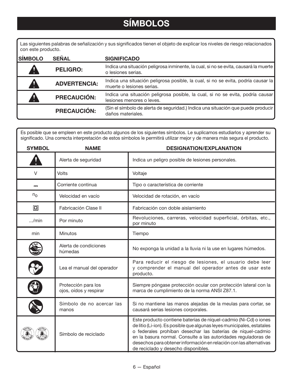 Símbolos | Ryobi P580 User Manual | Page 28 / 40