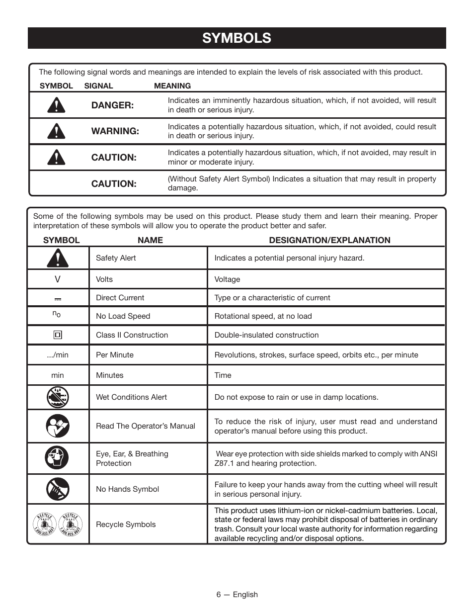 Symbols | Ryobi P580 User Manual | Page 6 / 40