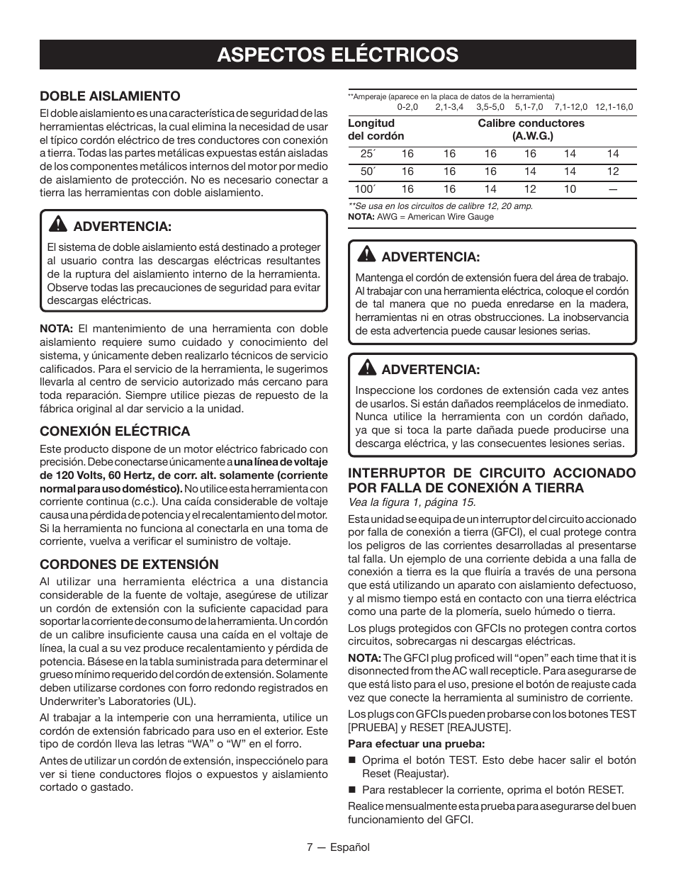Aspectos eléctricos | Ryobi TC401 User Manual | Page 33 / 44