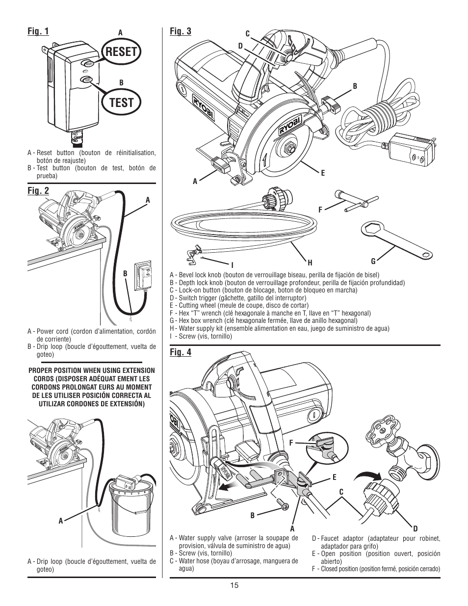 Reset test, Fig. 1, Fig. 4 | Fig. 3, Fig. 2 | Ryobi TC401 User Manual | Page 41 / 44