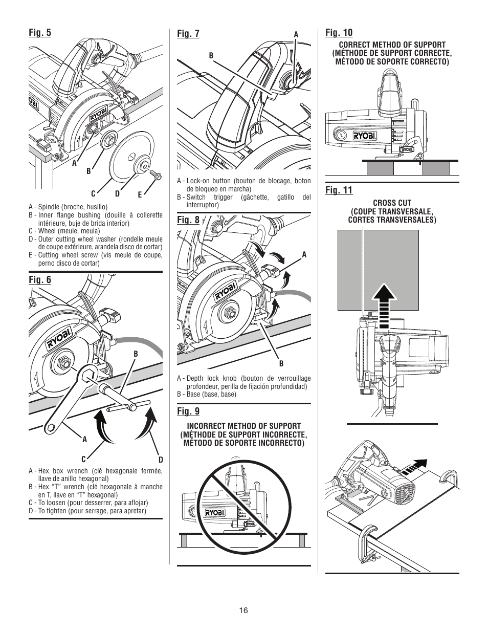 Fig. 5, Fig. 6, Fig. 9 | Fig. 7, Fig. 8 fig. 10, Fig. 11 | Ryobi TC401 User Manual | Page 42 / 44