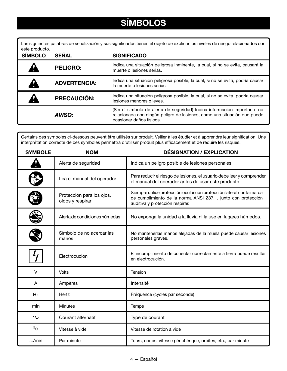 Símbolos | Ryobi WS722L User Manual | Page 24 / 36