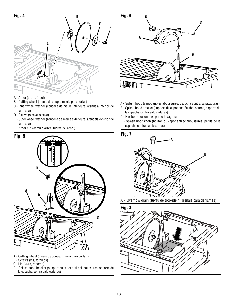 Ryobi WS722L User Manual | Page 33 / 36