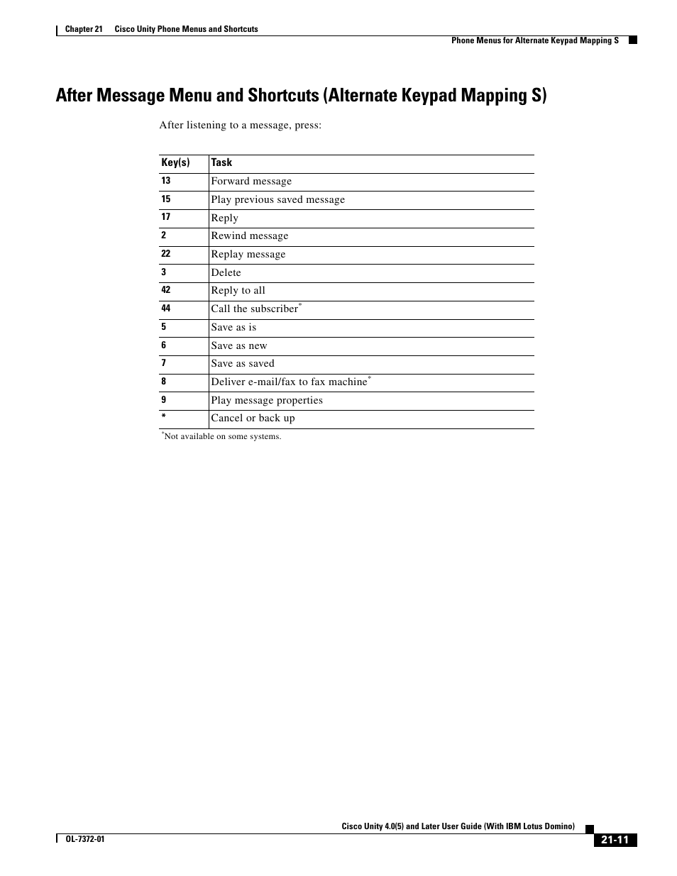 Cisco OL-7372-01 User Manual | Page 11 / 12