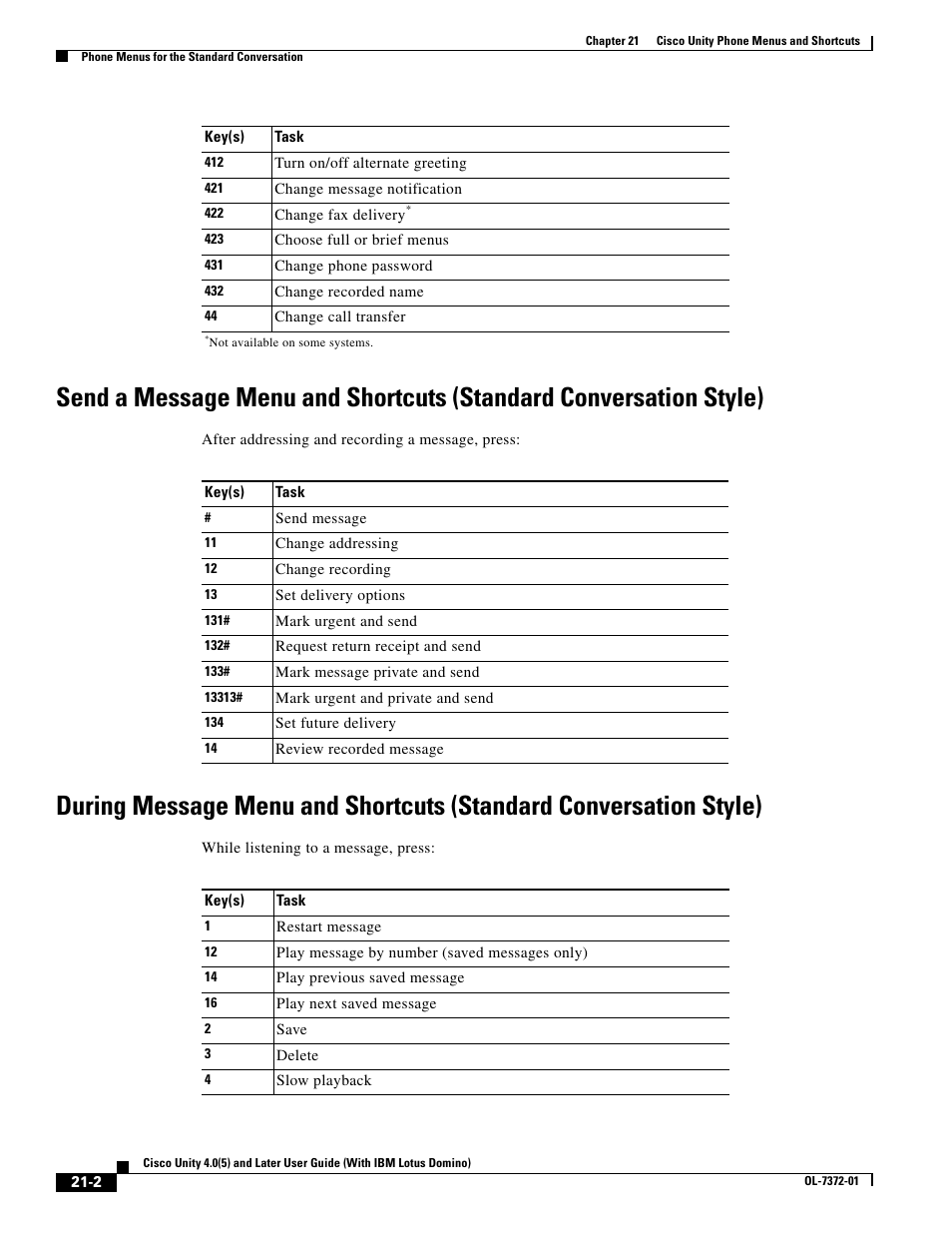 Cisco OL-7372-01 User Manual | Page 2 / 12