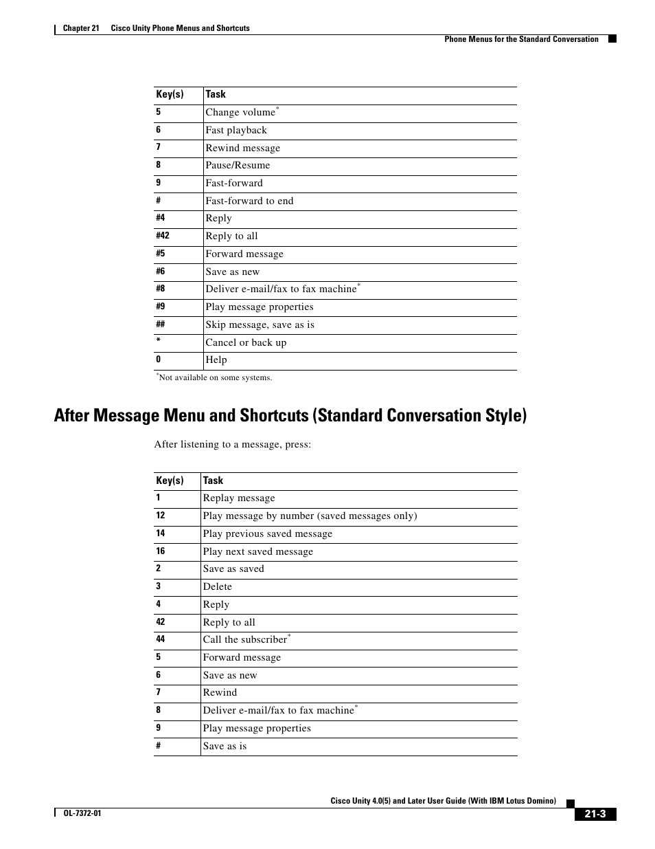 Cisco OL-7372-01 User Manual | Page 3 / 12
