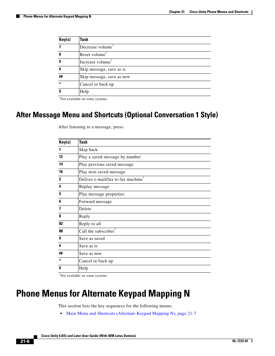 Phone menus for alternate keypad mapping n | Cisco OL-7372-01 User Manual | Page 6 / 12