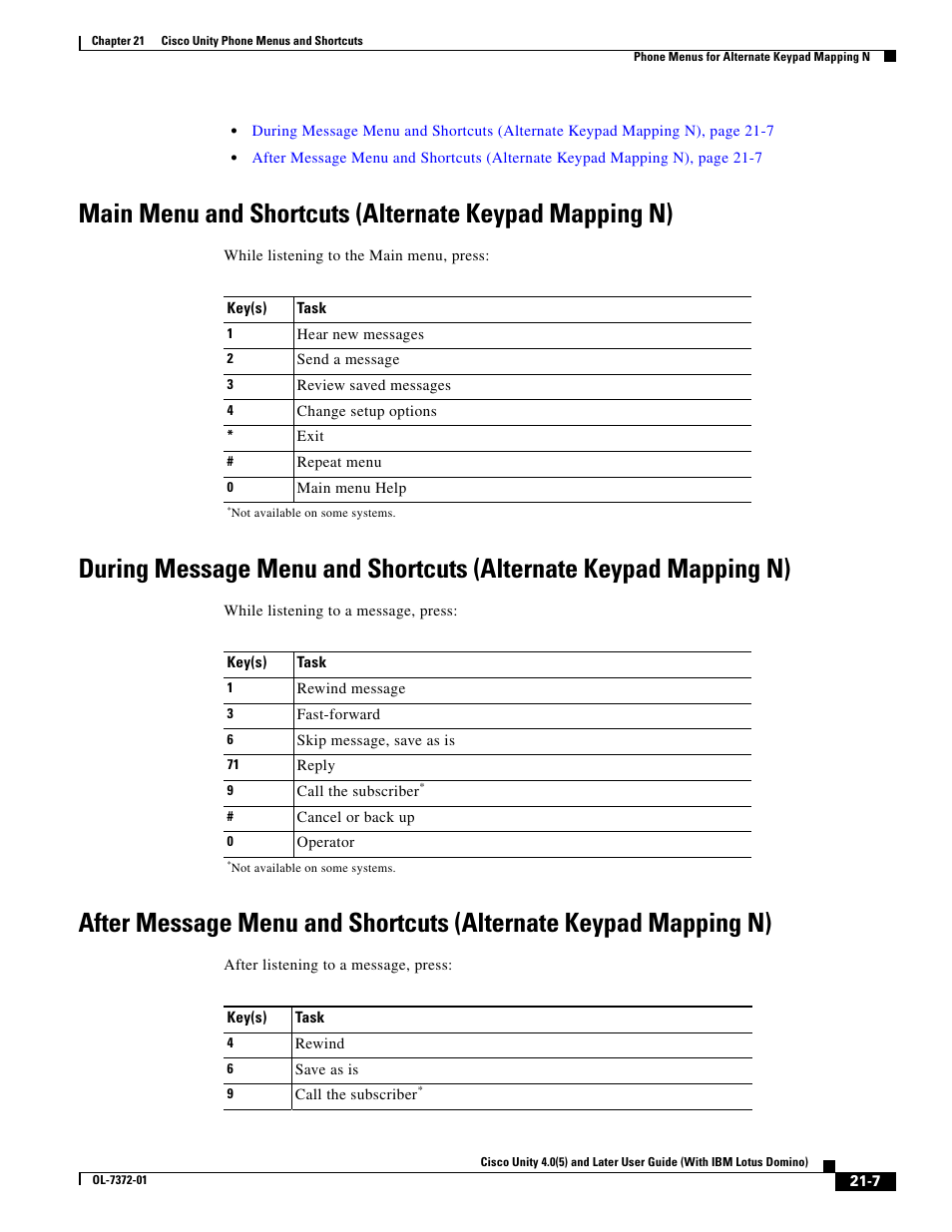 Cisco OL-7372-01 User Manual | Page 7 / 12