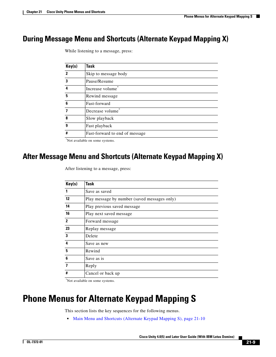 Phone menus for alternate keypad mapping s | Cisco OL-7372-01 User Manual | Page 9 / 12