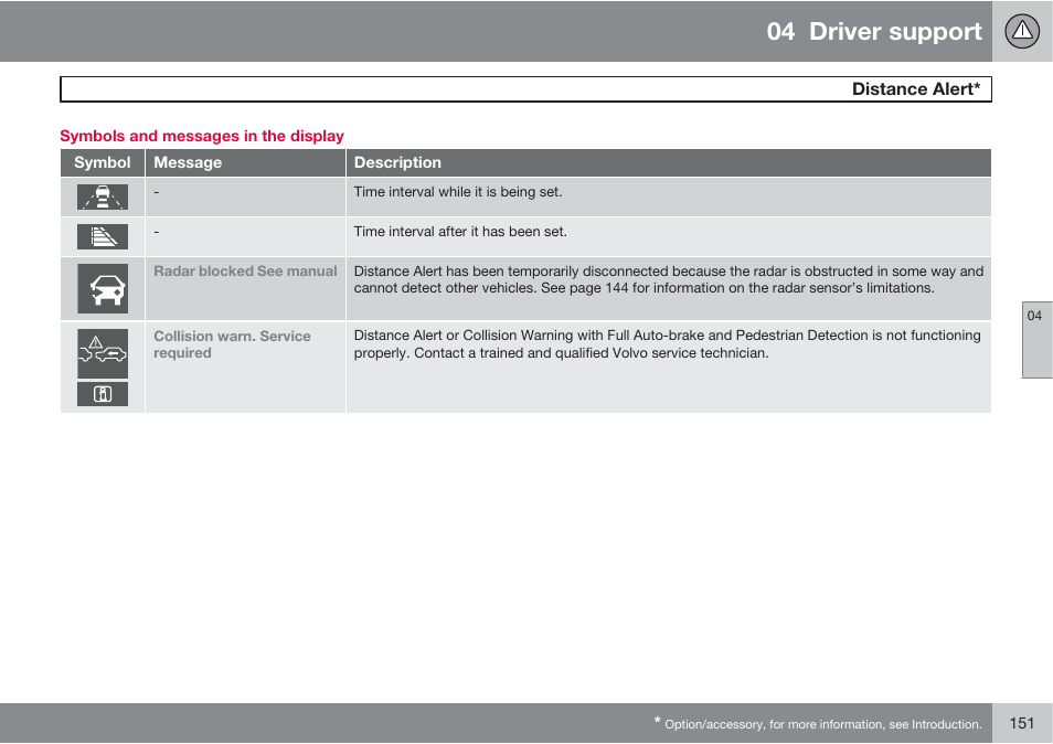 04 driver support | Volvo 2013 XC70 User Manual | Page 153 / 382