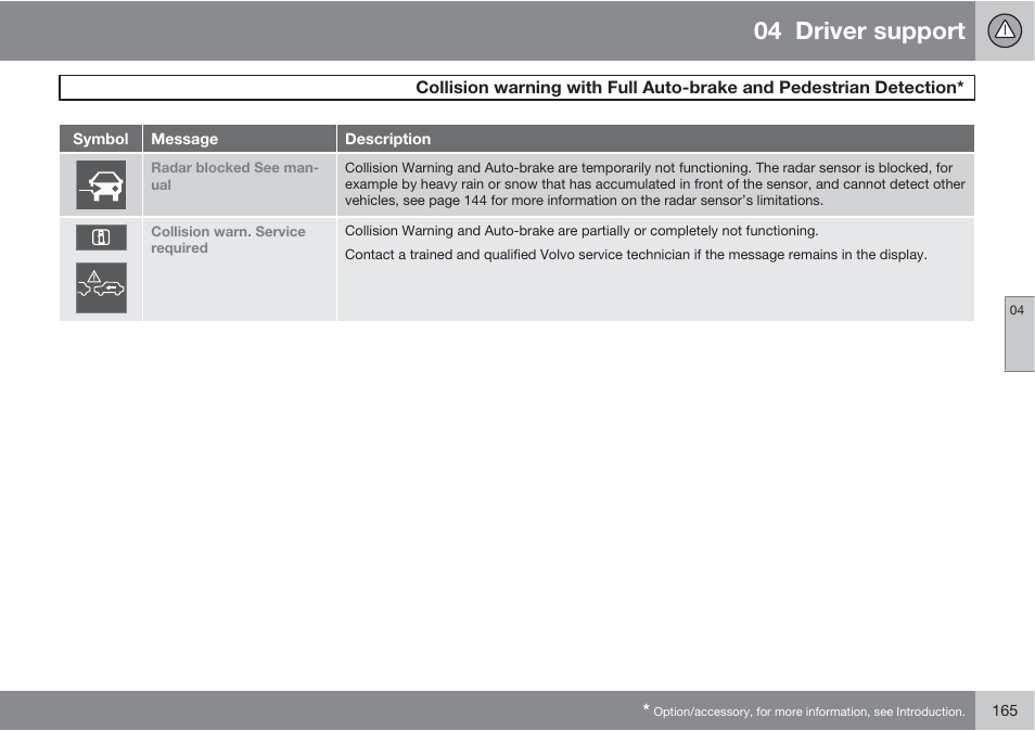 04 driver support | Volvo 2013 XC70 User Manual | Page 167 / 382