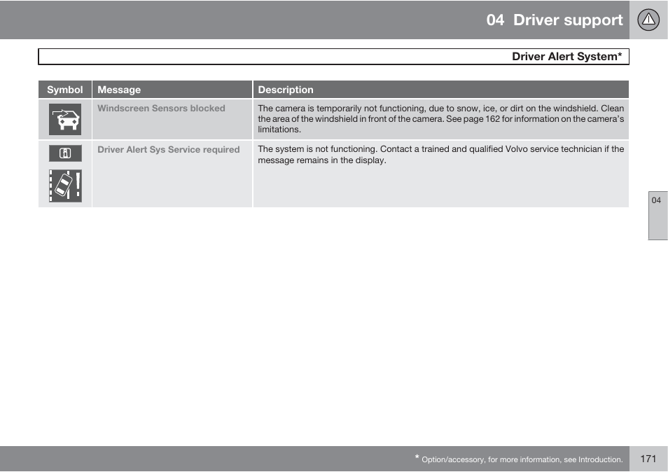 04 driver support | Volvo 2013 XC70 User Manual | Page 173 / 382