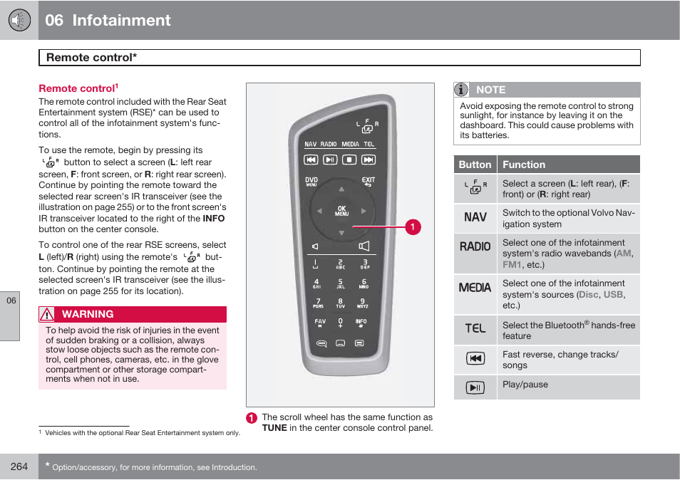 06 infotainment, Remote control | Volvo 2013 XC70 User Manual | Page 266 / 382