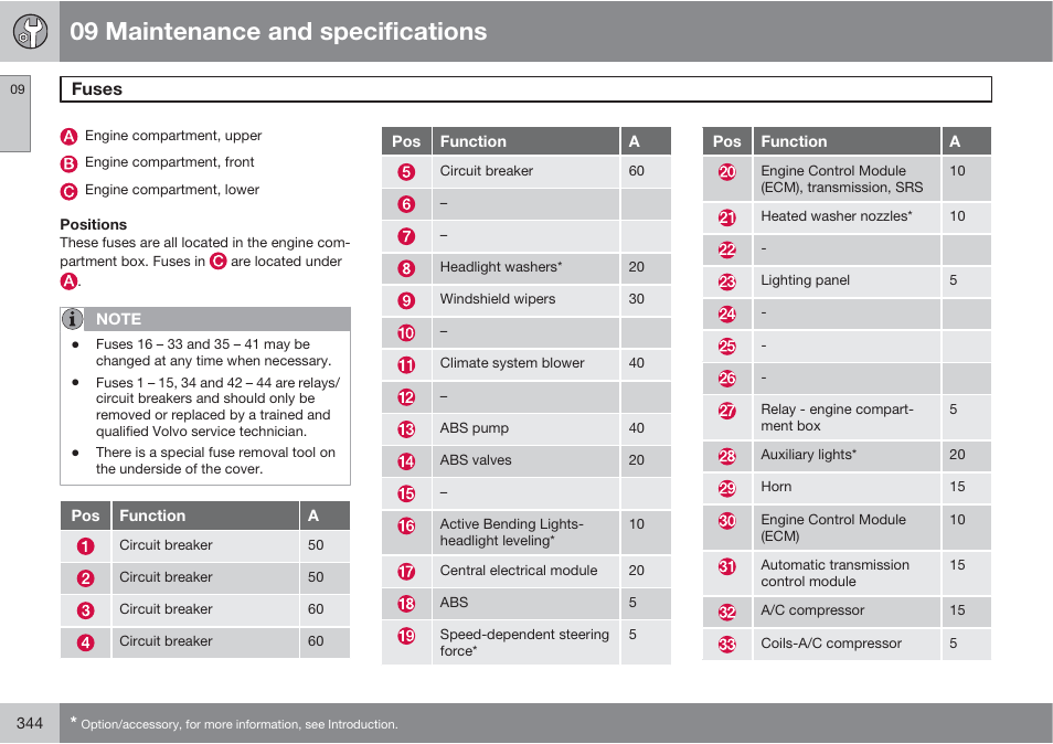 09 maintenance and specifications | Volvo 2013 XC70 User Manual | Page 346 / 382